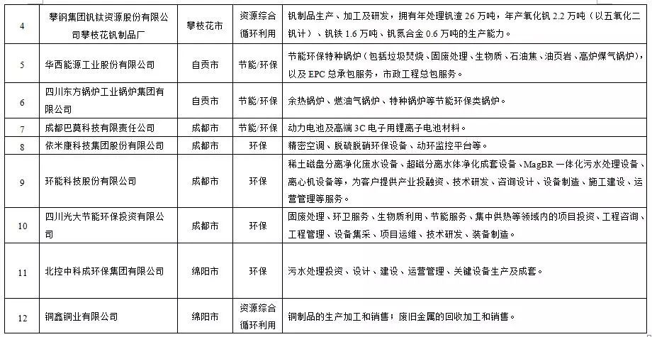EVO视讯·(中国)官方网站